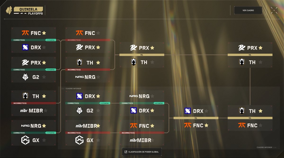 Este es mi resultado del pickem, por el momento, pero ya no me queda un solo partido de como lo tengo puesto... estoy entre los 4%