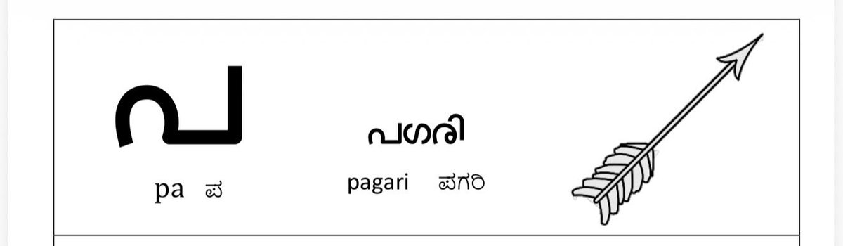 iamprj's tweet image. Tulu letter series 

#LetterADay 

@Mahimulki #TCRF 

@vijeshetty @nishantr @BallalPrashanth @vikramcertified #Tulu #Tulunad❤️🤍
@jaiitulunad @ShettyManthan @DivzyRai @CaptBrijesh @narendramodi @KateelShri 

@karave_KRV get your folks to learn another language of the state