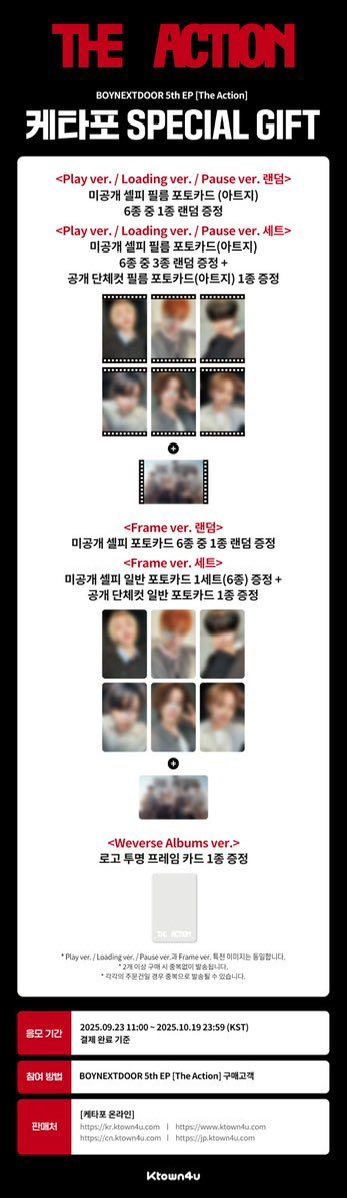 📢］BOYNEXTDOOR 5th EP [The Action] ＼ アルバムの特典トレカ ツリー