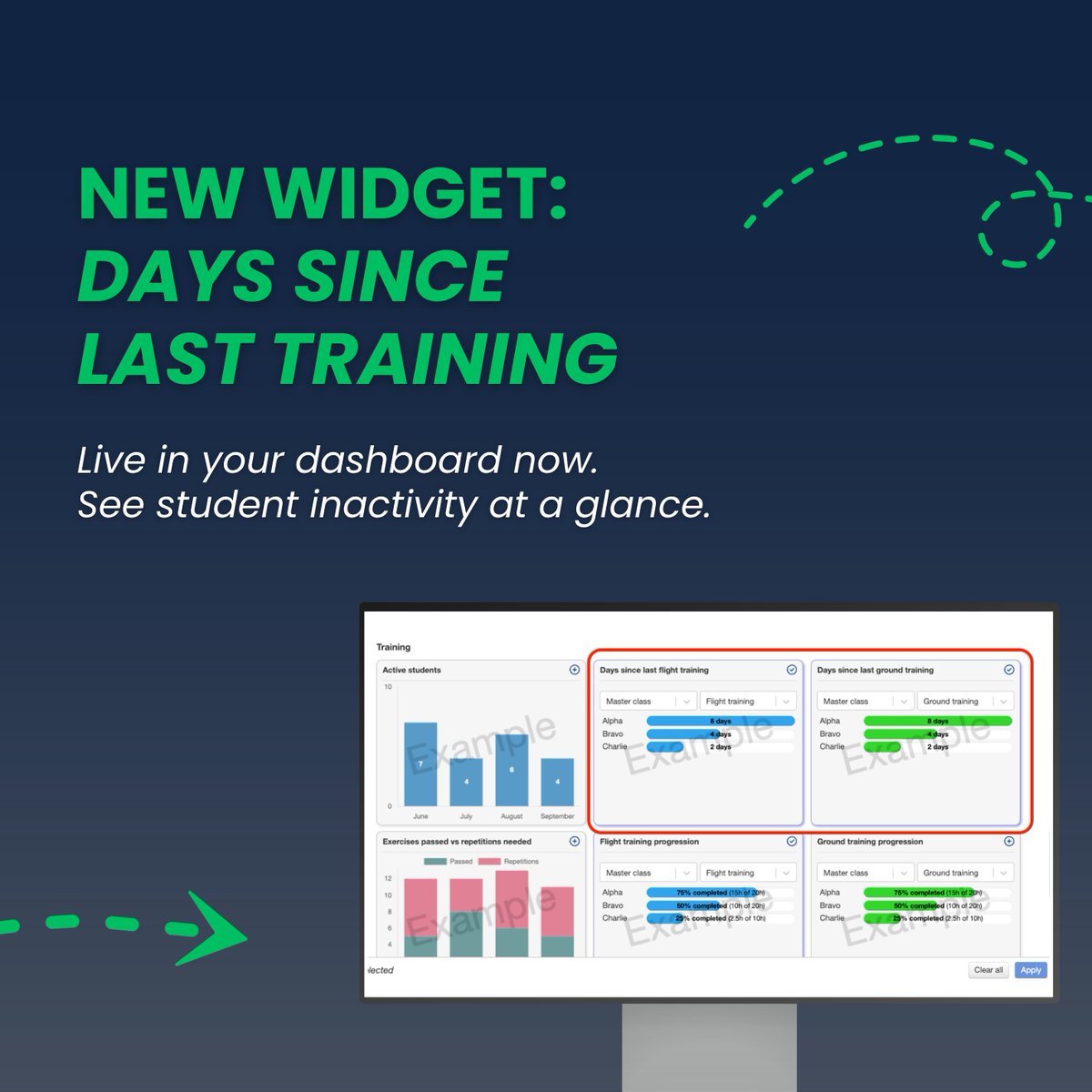 FlightLogger1's tweet image. 📣 NEW in FlightLogger: Stay ahead of student inactivity - automatically. 

Manual check-ins. Missed follow-ups. Students slipping through the cracks. 
Sound familiar? 
➡️ Swipe through to see how it works.

#FlightLogger #FlightTrainingOps #BusinessInsights
