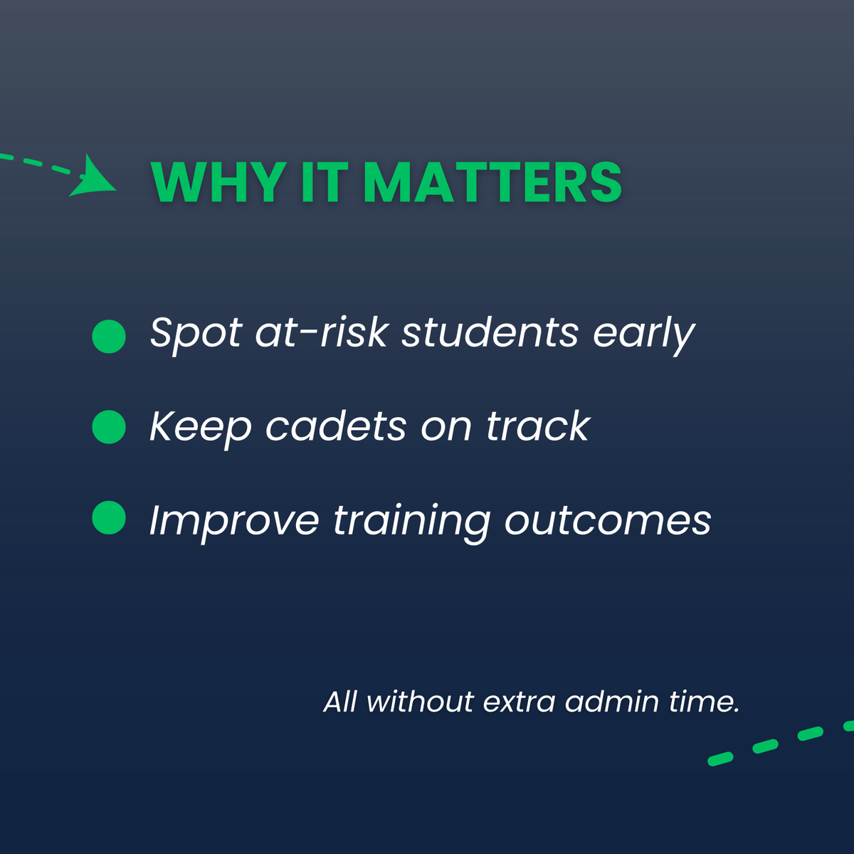 FlightLogger1's tweet image. 📣 NEW in FlightLogger: Stay ahead of student inactivity - automatically. 

Manual check-ins. Missed follow-ups. Students slipping through the cracks. 
Sound familiar? 
➡️ Swipe through to see how it works.

#FlightLogger #FlightTrainingOps #BusinessInsights