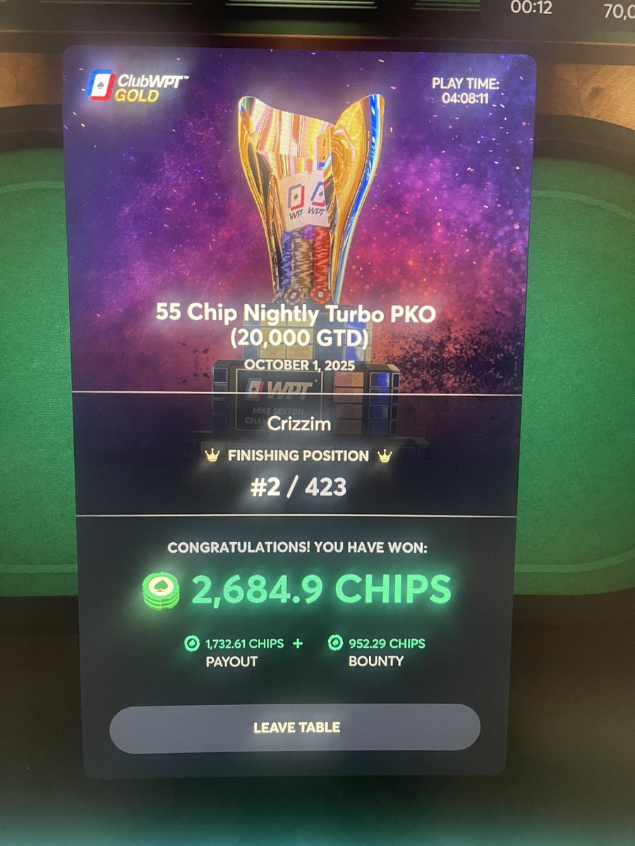 Turbos are tough when the cards are shit.