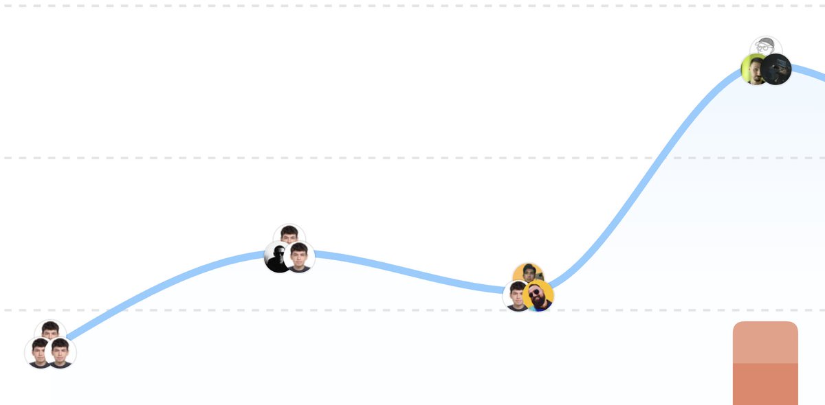Christopher Woggon tweet media