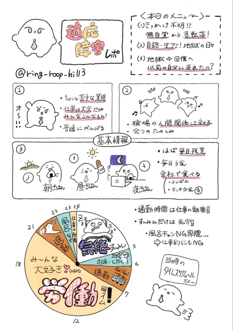 適応障害レポ漫画かきました‼️(1/2) 