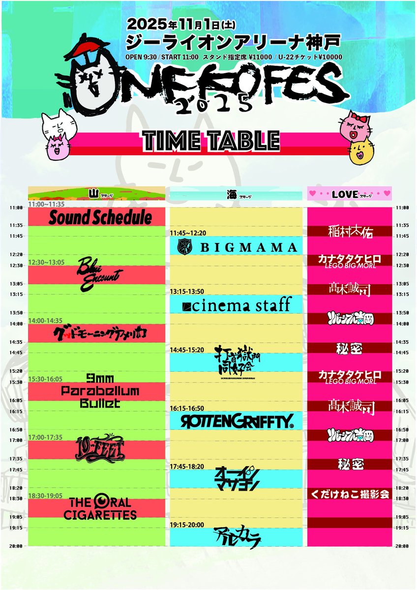 nekofes's tweet photo. ┄┄┄┄┄┄┄┄┄┄┄
ネコフェス🐈
サブステージ「LOVE ステージ」登場！！
 ┄┄┄┄┄┄┄┄┄┄┄

ジーライオンアリーナ神戸５階エントランス部分にサブステージ設置させていただきます！！

リバーシブル吉岡 様
カナタタケヒロ 様
髙木誠司 様

はこちらで出演となります。タイムテーブルも更新！

これも運営チーム、スタッフのお力添え、ご厚意で実現いたしました！ありがとうございます！！！

アリーナの転換時間10分を利用してリバ様、せーじ様、キンタ様には2回ステージで弾き語り(オケ流しながら歌)してもらう事になります（アルカラの時間帯でのゲスト出演は無しになりました）

おかげで彼らの素晴らし楽曲と歌声を少しでも多くの時間響かせる事が叶いました。なお、追加で、稲村太佑弾き語り、くだけねこの撮影会、秘密（なんかする）もありますので、本編合間のサブステージもお楽しみに！！！

ステージ場所は、後日エリアマップなどで詳しくお知らせいたします。

11/1(土) ジーライオンアリーナ神戸
9:30/11:00

通常 / U-22チケット
https://t.co/h9R4OPQIFs
ファミリーシート
 https://t.co/mSDTimwnUn