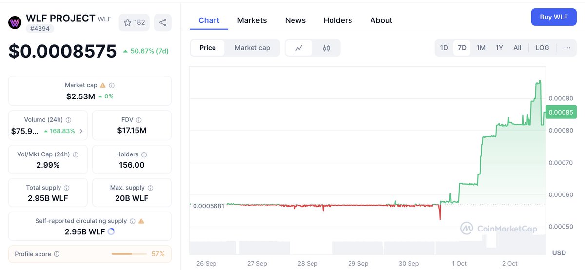ファンの力に支えられてます！
みなさん、本当にありがとうございます！

（遠くから、大きな波の音が響いてくる・・・ごごご・・）

#WLF