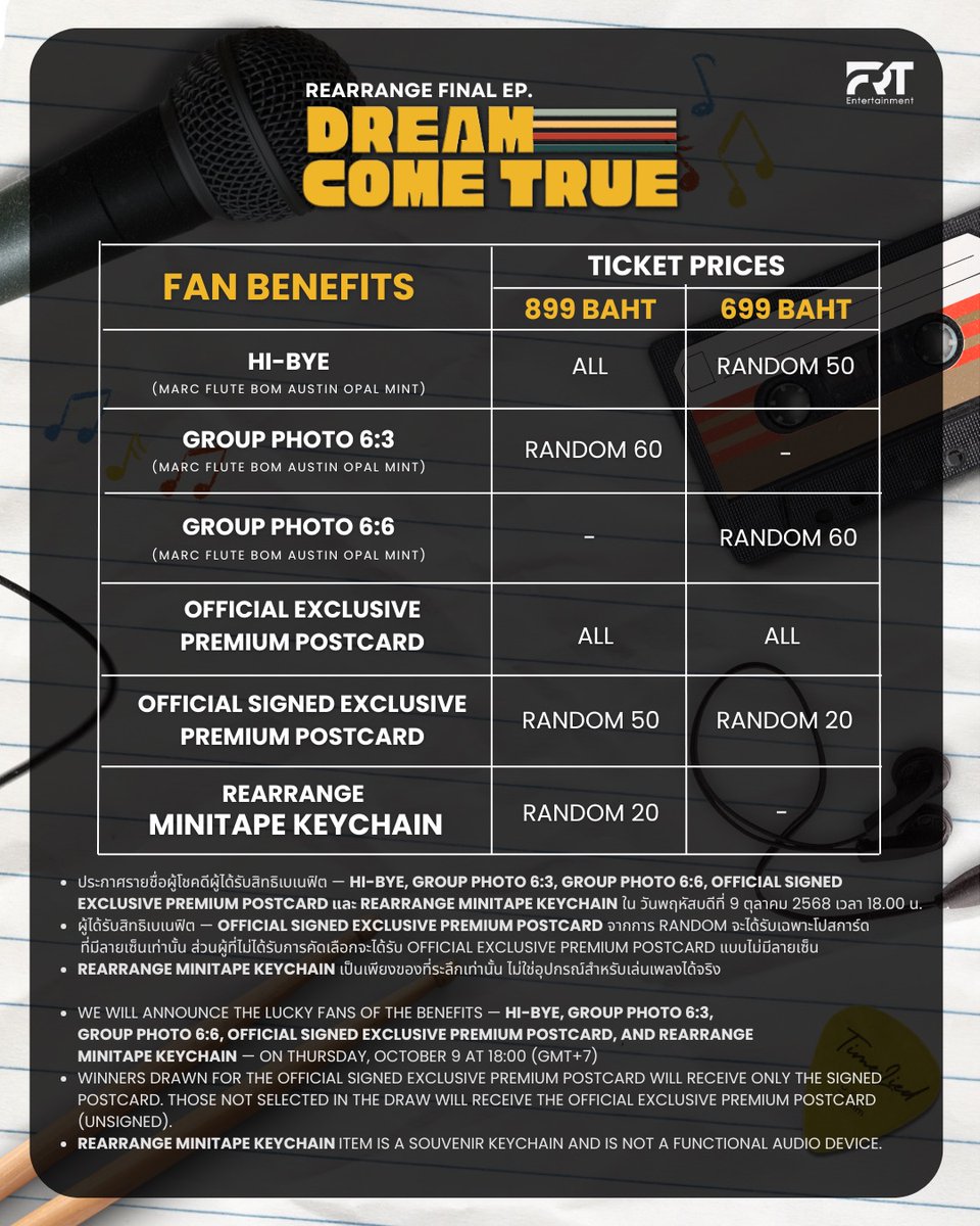 STARSOCIETY_TH's tweet image. ส่งท้ายความฝันครั้งสุดท้ายให้เป็นจริงใน “ Rearrange Final EP : Dream Come True ”
#RearrangeTheSeries
#ขอฟังอีกครั้งเพลงรักของเธอ
ร่วมรับชมตอนสุดท้าย และลุ้นบทสรุปของซีรีส์กับเหล่านักแสดงหลัก มาร์ค - ธนัท รัตนสิริพันธ์ , ฟลุท - ชินพรรธน์ กิติชัยวรางค์กูร , บอม - ภานุพงศ์ จันทร์ฉาย…