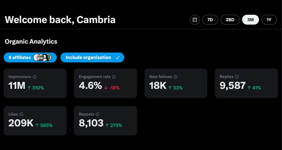 accepting applications for a <a href="/playcambria/">Cambria</a> badge

badge holders are blessed for 8,888 yrs

cambrilio