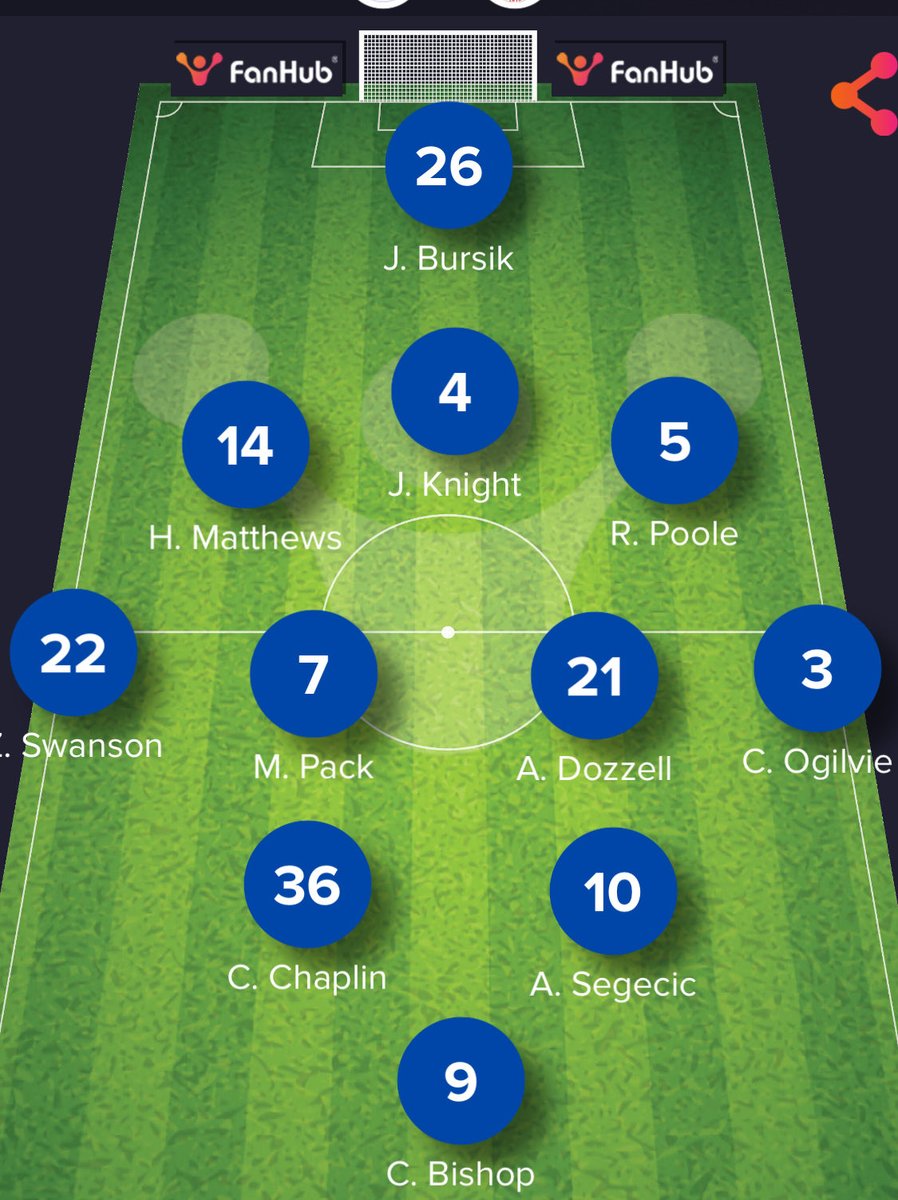 A bit radical but could work