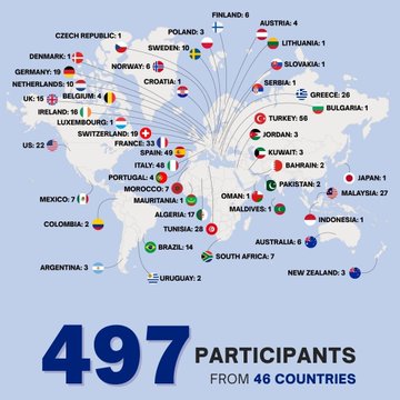 A man in a dark suit and red tie stands at a podium with microphones, wearing glasses. The podium bears a red emblem with a gold design. Behind him is a blue background with the Chinese characters for "Ministry" and the English word "Minis" partially visible. A world map below shows flags and numbers indicating 497 participants from 46 countries.
