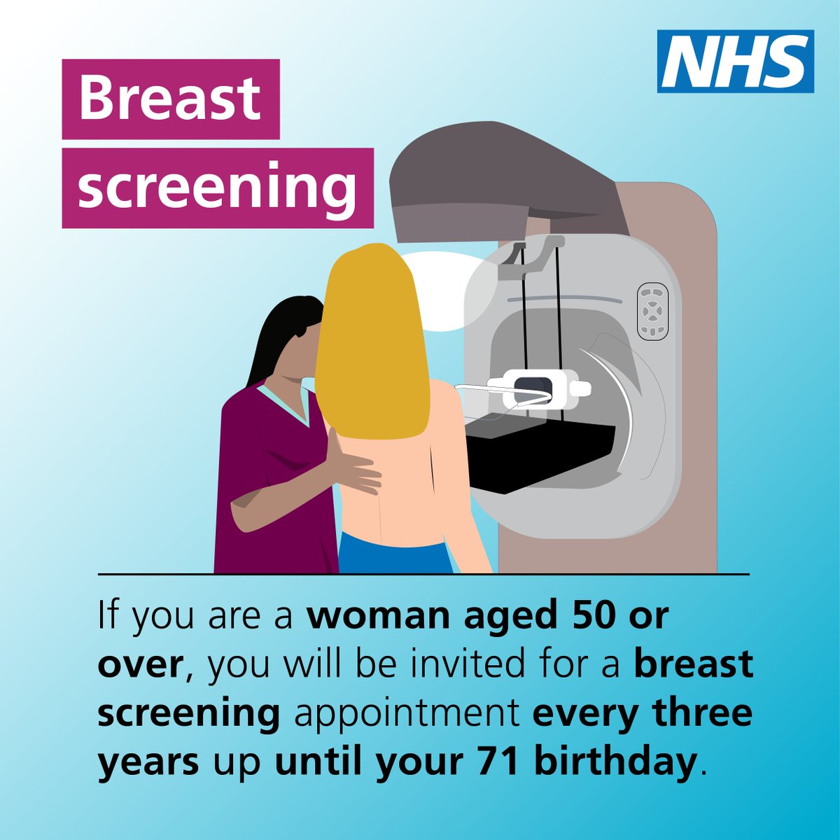 This #BreastCancerAwarenessMonth check you’re up to date with your breast screening. Anyone registered with a GP as female will be invited for NHS breast screening every 3 years between the ages of 50 and 71. More information here - nhs.uk/tests-and-trea…