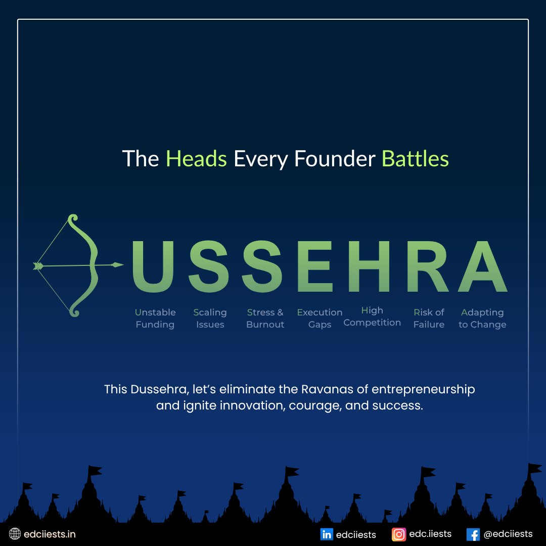 edc_iiests's tweet photo. EDC wishes you a very Happy Dussehra! May courage, truth and new beginnings win. ✨🪔 #Dussehra #edc https://t.co/1jJ3UGd2WK