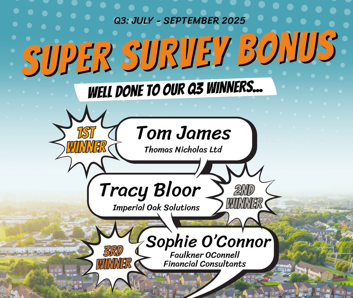 And our Q3 winners of Super Surveys 2025 are...

🏆  Tom James from Thomas Nicholas
🥈 Tracy Bloor from Imperial Oak Solutions
🥉 Sophie O'Connor from Faulkner O'Connell Financial Consultants 

Huge congratulations to you all 👏  

#PrizeWinner #SortRefer #SuperSurveys