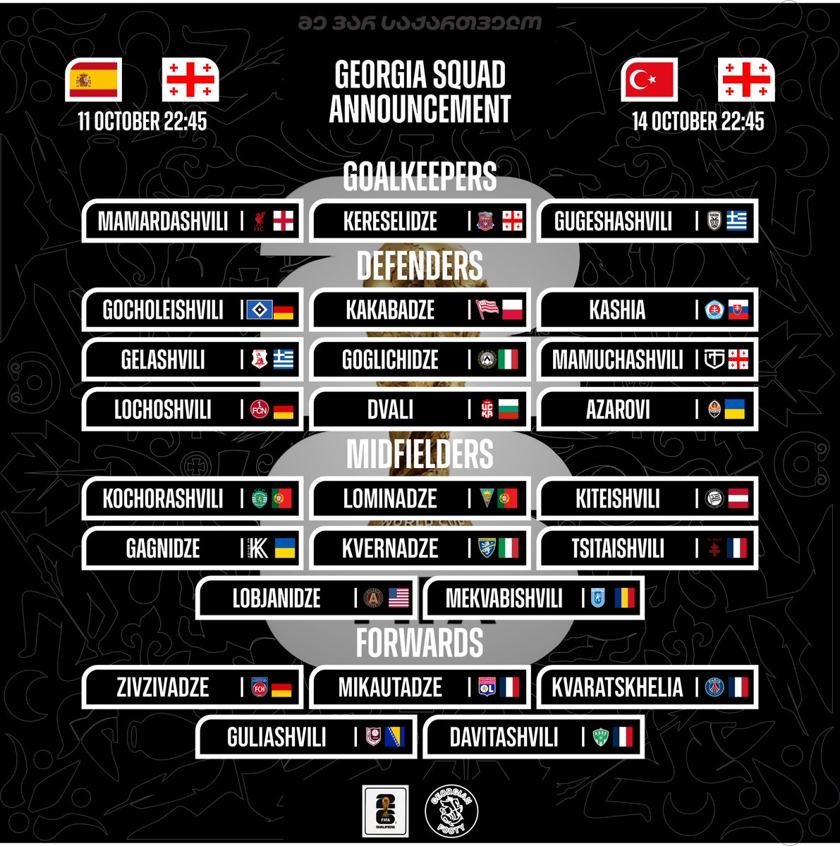 Georgian Footy tweet media