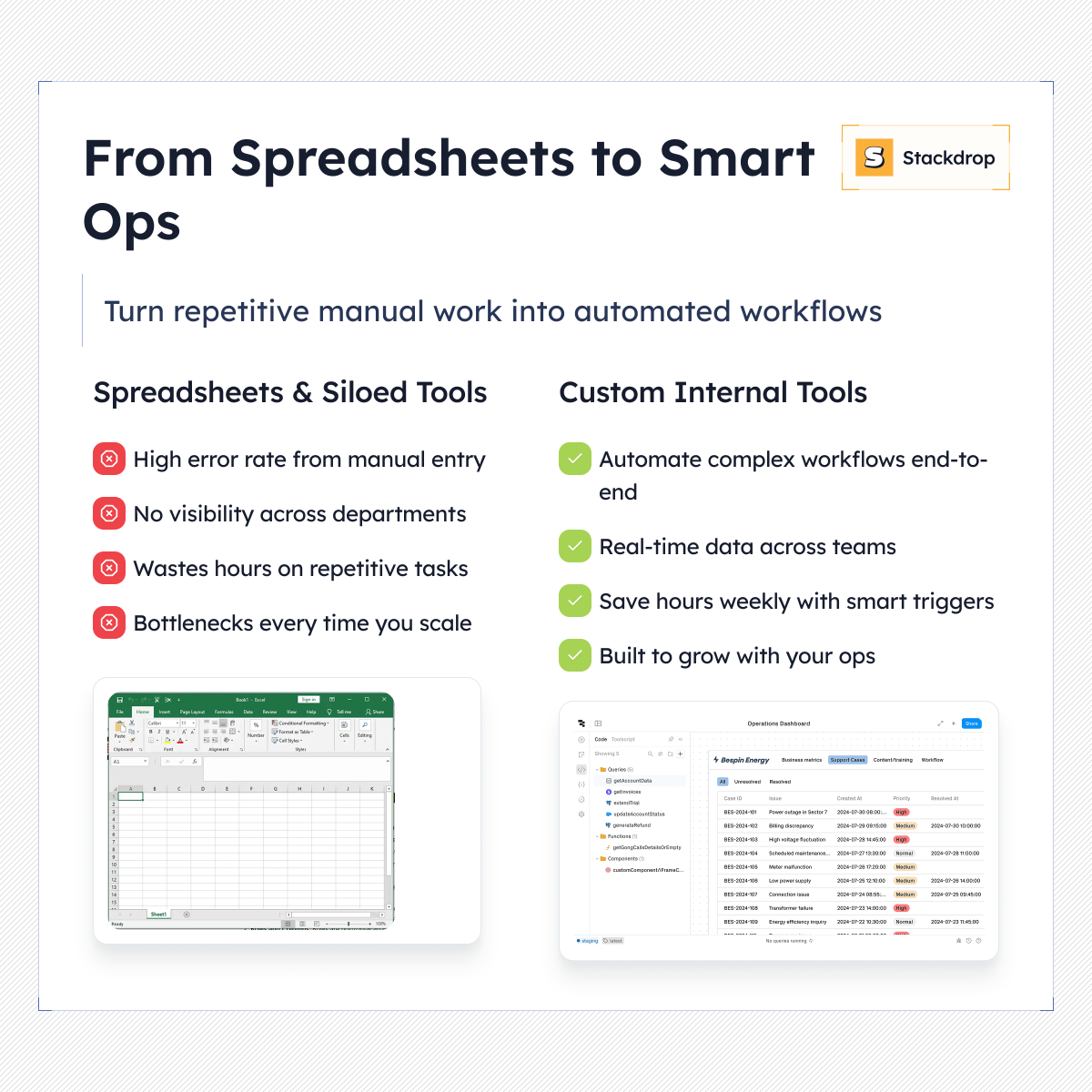 stackdropHQ's tweet image. Most ops teams run on spreadsheets long after they’ve outgrown them.
The result? Errors, wasted hours, and zero visibility across departments.
Stackdrop builds Retool apps that replace spreadsheets with automated workflows end-to-end
See how we help teams move beyond spreadsheets…