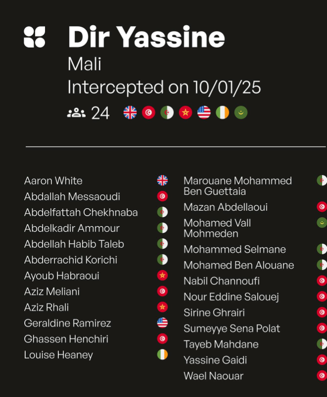 Israel has no authority nor sovereignty over Palestine’s territorial waters, as it extends from the Gaza Strip, and over international waters. 

Israel’s attack and aggression against the Global Sumud Flotilla violates international law and the human rights of the activists on