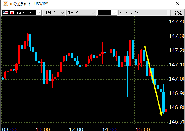 9,800円→8,000円◾️最終価格になります(*^^*) 限定モデル - অনুসন্ধান / X