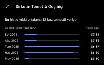 AL SANA PASİF GELİR - 3 😊
💠 Her ay 30$ temettü alırsın.
💠 Yasal sınıra takılmazsın (18.000 TL)
💠 8-9 adet elinde tutman yeterli.
(Midas üzerinden alabilirsin)
