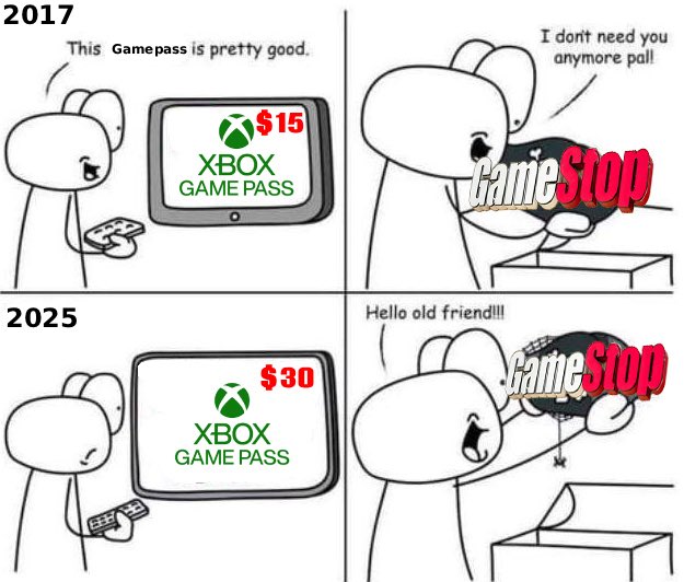 Fiziksel/Kutulu oyun satışı yapan GameStop, Xbox Game Pass zammıyla alay ediyor.

Game Pass’i pahalı bulan kullanıcıları GameStop’a çağırıyor.