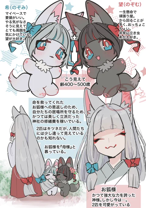 ちいこいキツネちゃんたちの軽い設定というか世界観というか…こんな感じです🦊🦊 