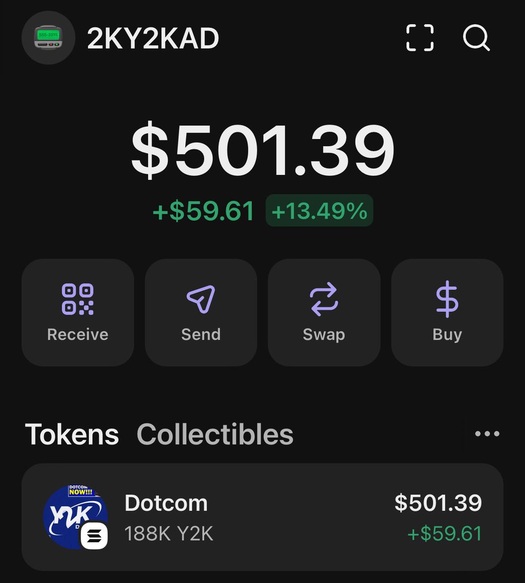 Day 94 of DCAing 2K #Y2K