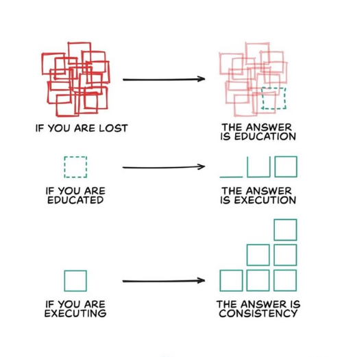 Hermetic Trader tweet media