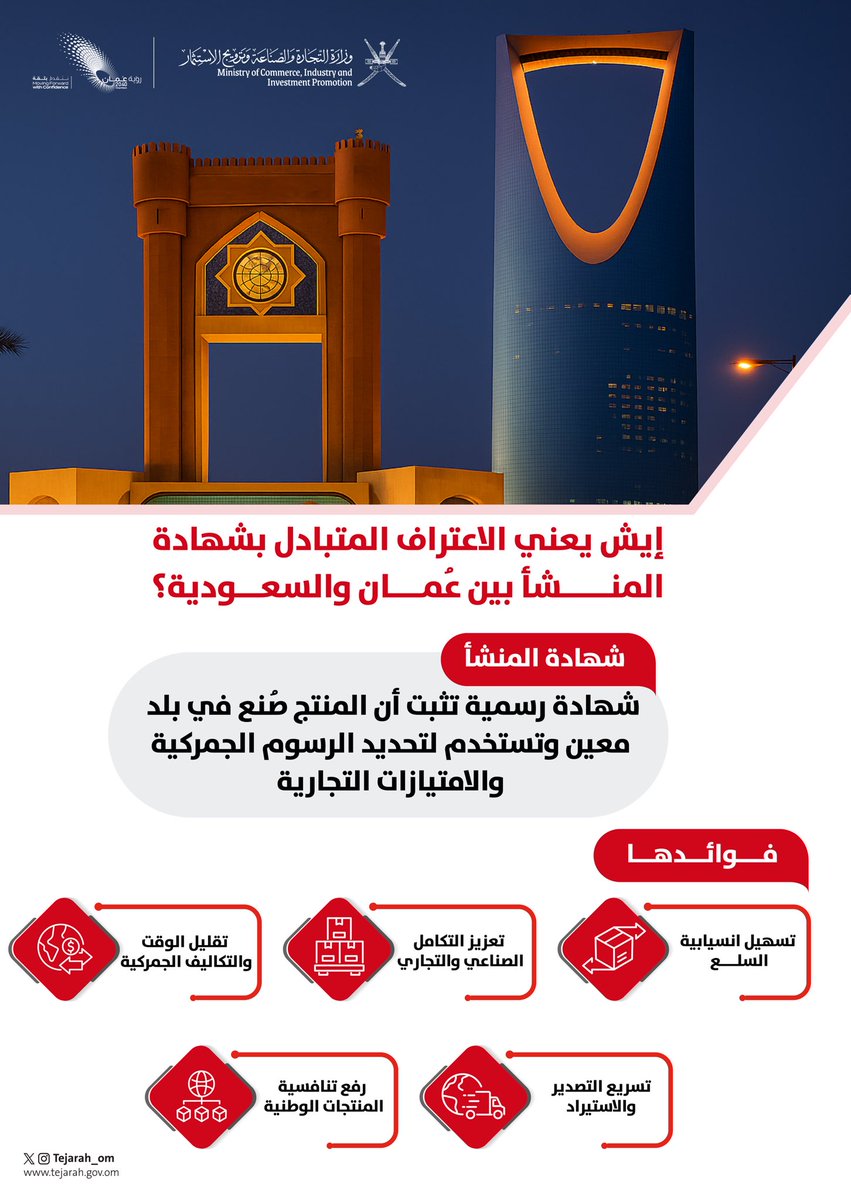 وزارة التجارة والصناعة وترويج الاستثمار - عُمان tweet media
