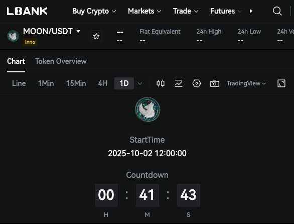 wolfswapdotapp's tweet photo. The moment of the FIRST EVER $MOON traded on CEX is coming

The @LBank_Exchange listing and trading of $MOON is around the corner, buckle up for takeoff �� https://t.co/B8EbSGV2K8