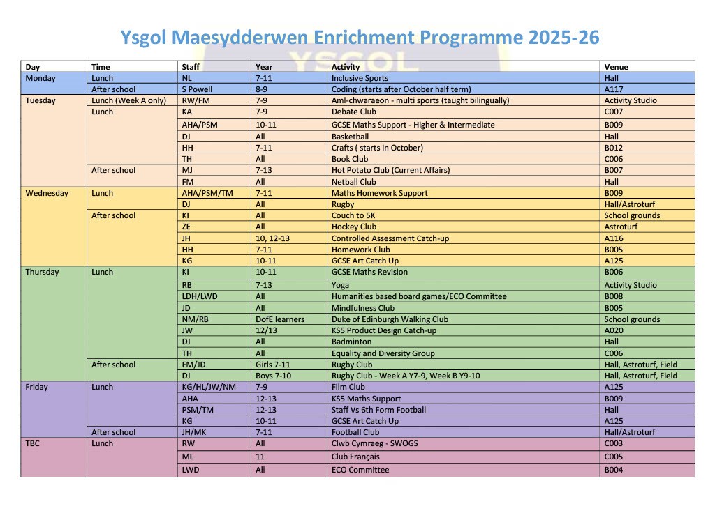 Maesydderwen's tweet photo. https://t.co/DFGargvynD