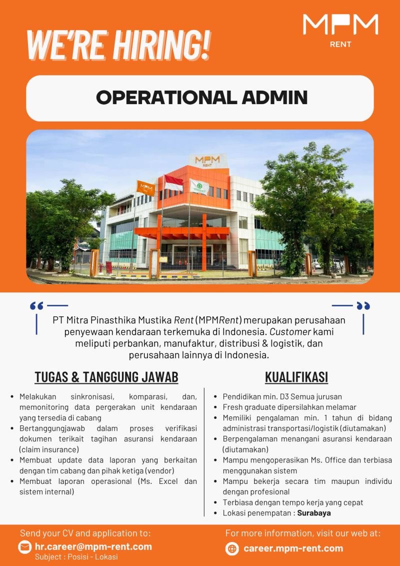 jing_haoo's tweet image. #LokerSurabaya #LokerCot #LokerAdmin