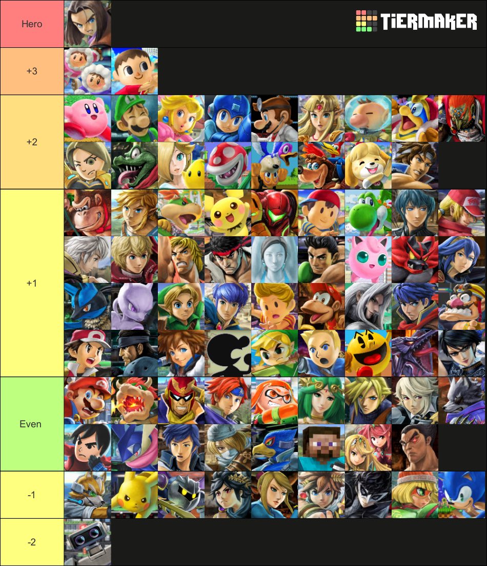 My current thoughts

feel free to debate with me 💪