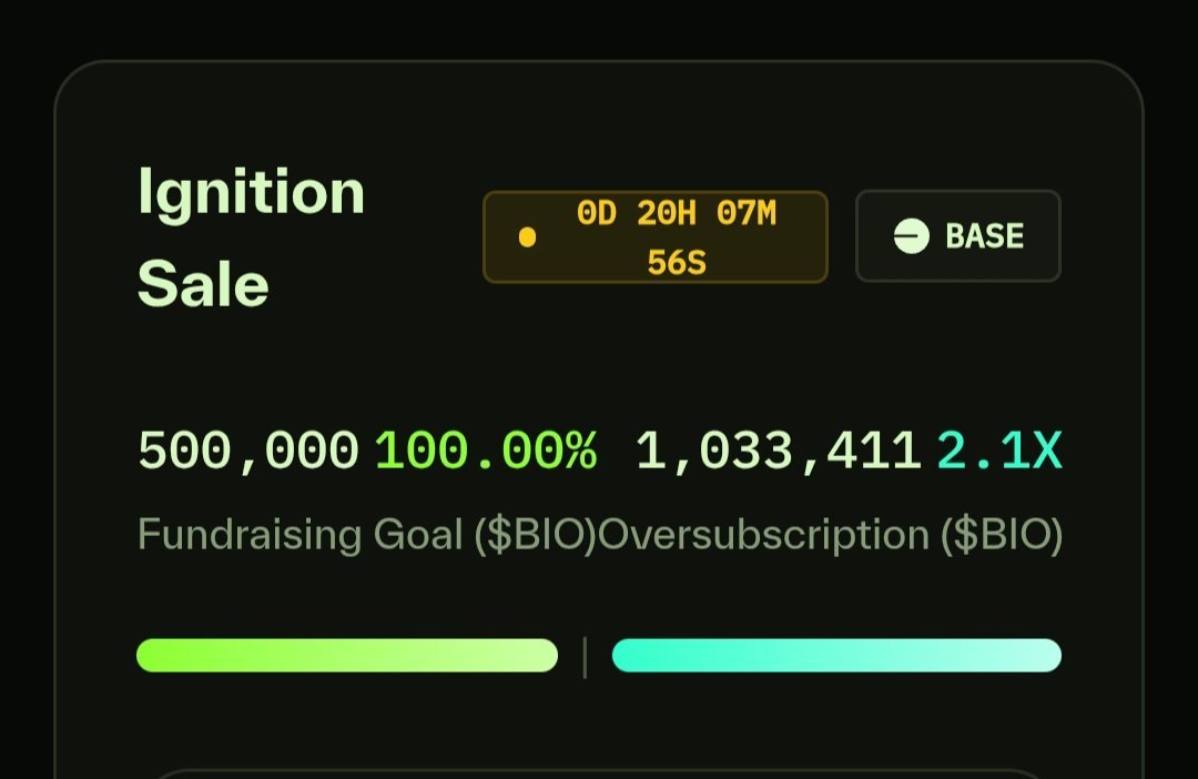🚀 D1ckGPT is exploding on the <a href="/BioProtocol/">Bio Protocol</a> Launchpad!

<a href="/D1ckGPT/">D1ckGPT</a> is a cutting-edge BioAgent focused on men’s health, developed by <a href="/D1ckDAO/">D1ckDAO</a> and launched on the BioProtocol platform.

Key Highlights:

🔹 AI-powered personalized guidance for men's health
🔹 Trained on 500+