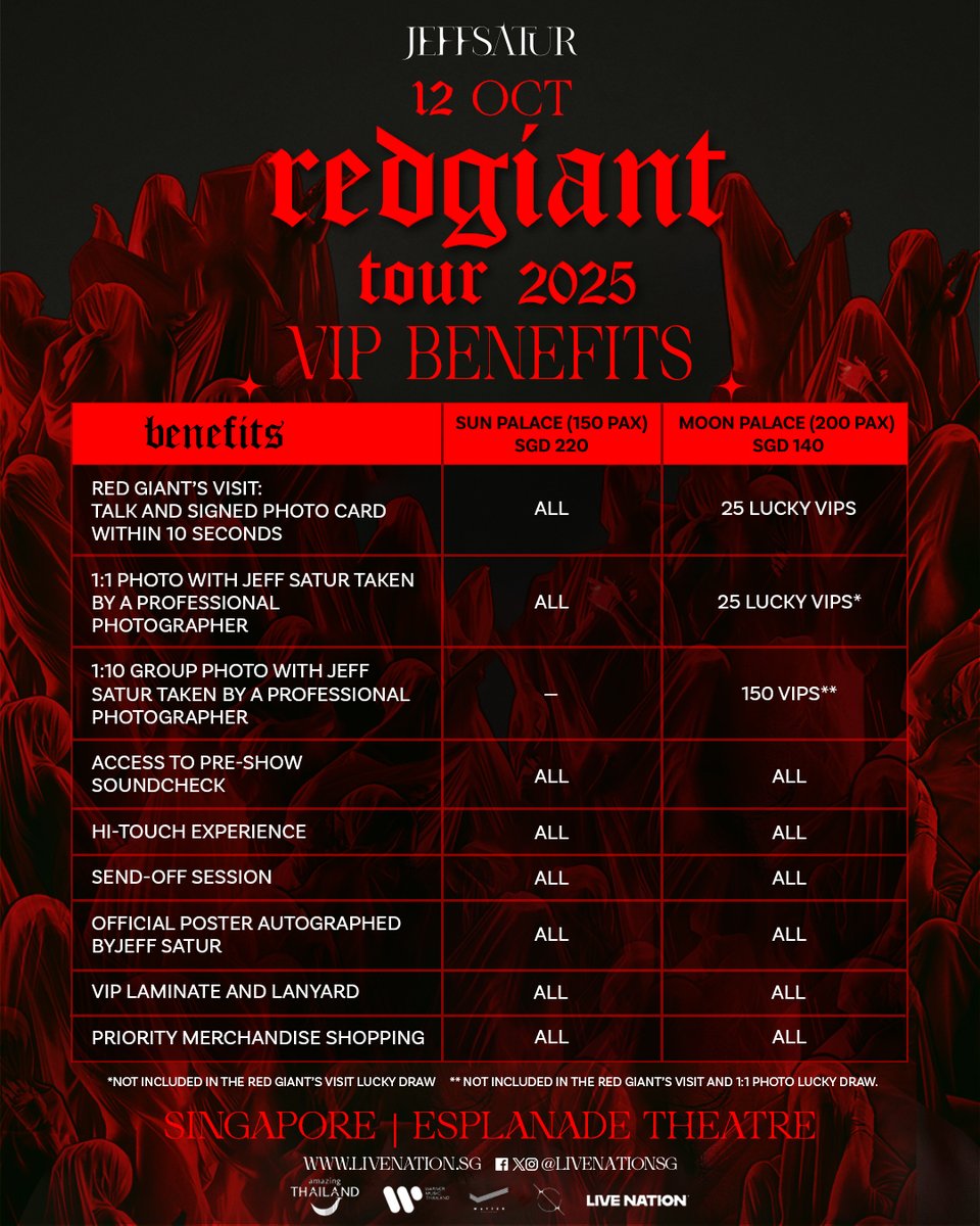 Moon Palace VIPs, are you one of the lucky 50? 😝 

For all VIP (Sun &amp; Moon Packages) ticket holders, please register at the VIP Registration counter to collect your respective wristbands for identification. Stay tuned for our event guide for more information! 

❤️‍🔥 𝐉𝐞𝐟𝐟
