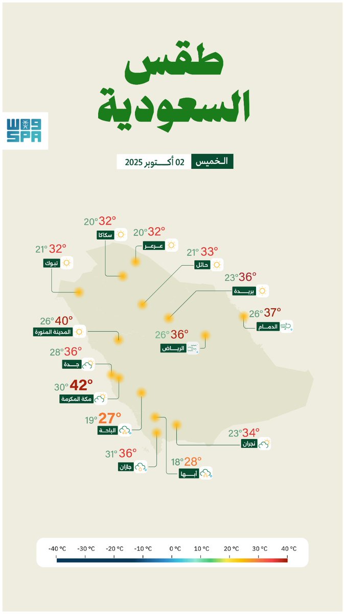 درجات الحرارة اليوم الخميس 10/4/1447