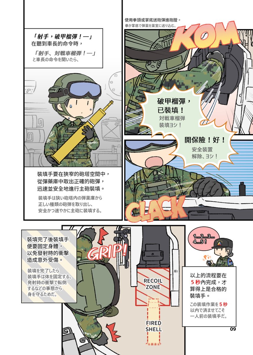 一回の量がそんなに多くないですが、
お蔭さまで《台湾戦車兵的訓練》が四刷り目になりました。
どうもありがとうございます。 