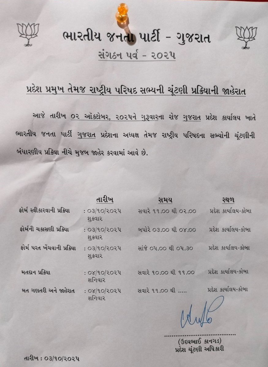 our_rajkot's tweet image. 4 ઓક્ટોબરે ગુજરાત ભાજપને નવા પ્રદેશ પ્રમુખ મળશે, ચૂંટણીનો કાર્યક્રમ જાહેર
#Ourrajkot #BJP #Gujaratbjp #Gujarat #Rajkot #Hellorajkot #BreakingNews