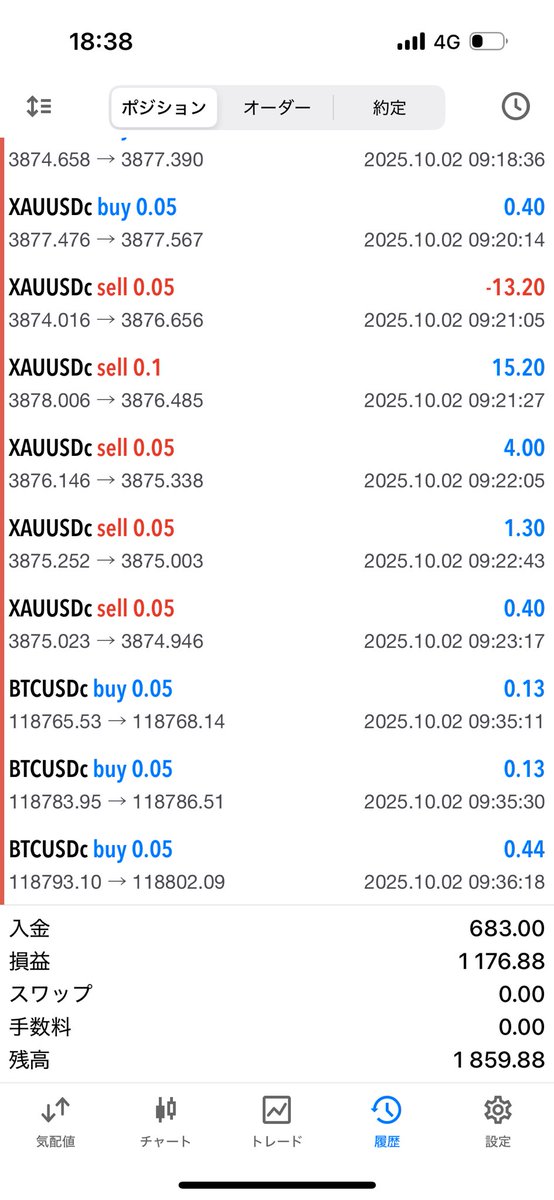 axikko/都会猫　EA開発中 tweet media