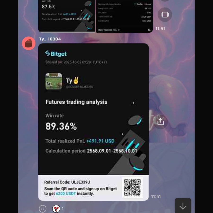 Cryptoholysheet tweet media