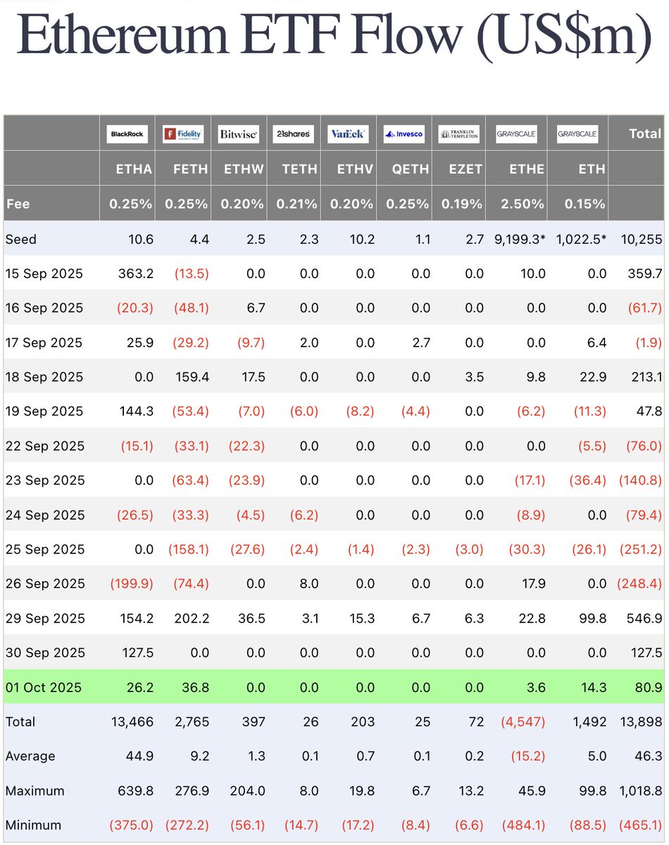 MC² Finance (@mcsquaredfi) / Posts / X