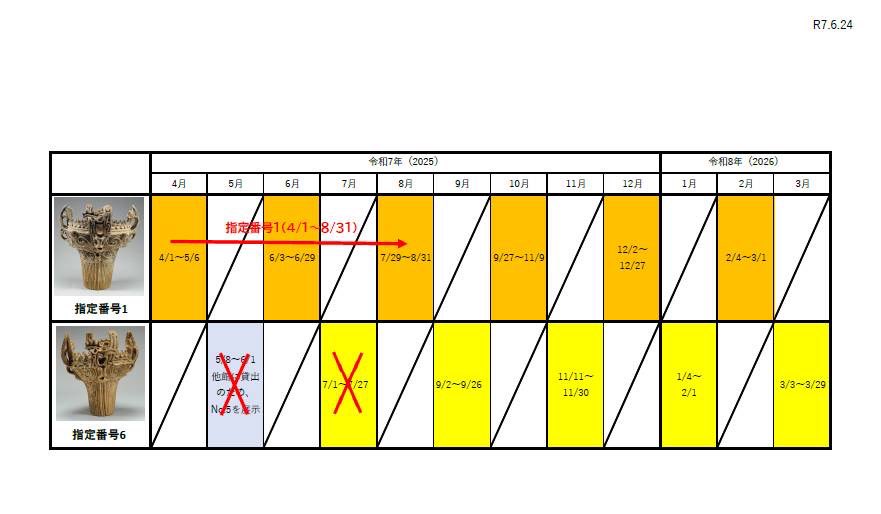 十日町市博物館／TOPPAKU【公式】 (@tokamachimuseum) / Posts / X