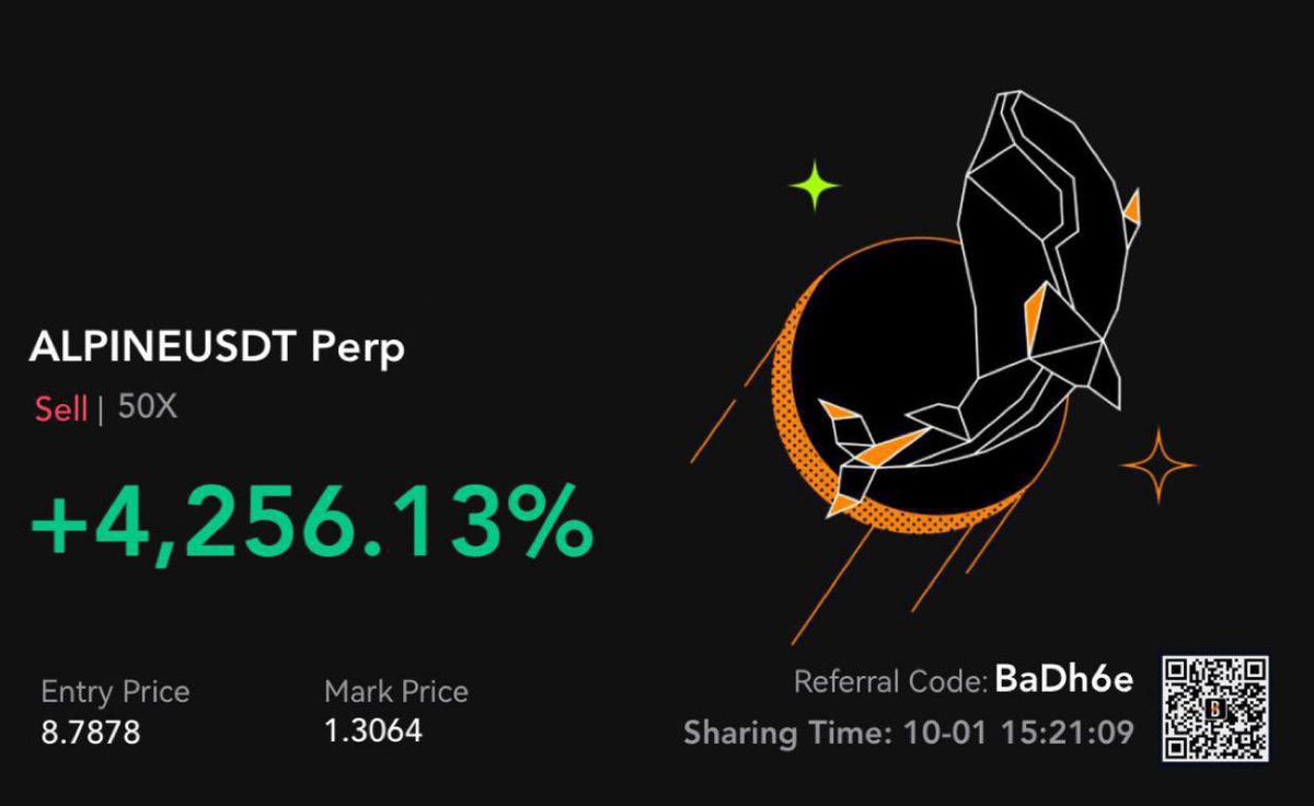 GlenScarle11728's tweet photo. Massive gains alert! 🚀
#ALPINEUSDT
Perp up +4,256.13% with a 50x sell!
Entry Price: 8.7878, Mark Price: 1.3064.
#Trading #CryptoGains #ALPINEUSDT https://t.co/aljRts8yRQ