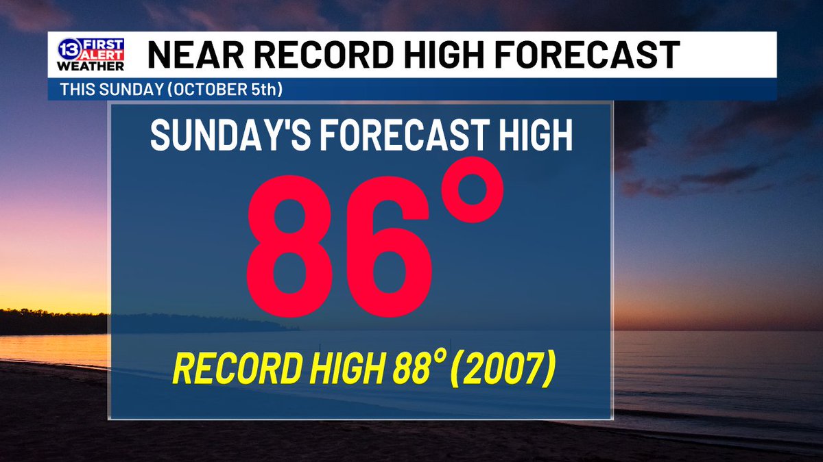 RossElletWX's tweet photo. A near record high is still expected over the weekend. Highs return to the middle 80s starting tomorrow and lasting through Monday. Sunday's record is 88 degrees set back in 2007. https://t.co/bBrHYD11LR