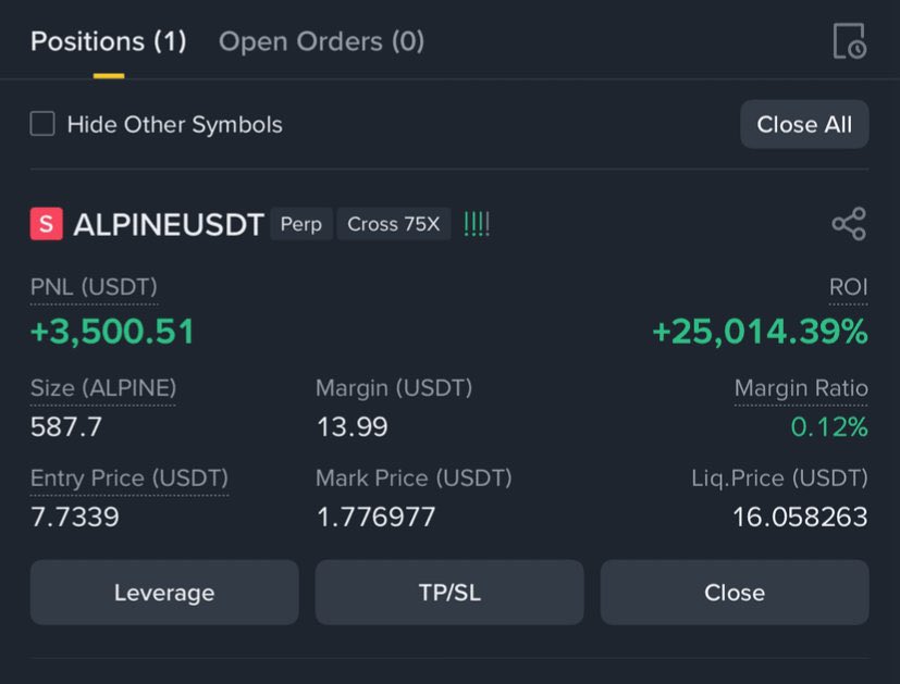 Lius_merlow's tweet photo. You dont need big amount of money to make it big in leverage trading .
$ALPINE #ALPINEUSDT
Step in today ⬇️
https://t.co/UzDdqB5TVZ
#bitcoin #Crypto #btc #eth #Altcoin #trading #signal #memecoin https://t.co/FIr8XMpP8z