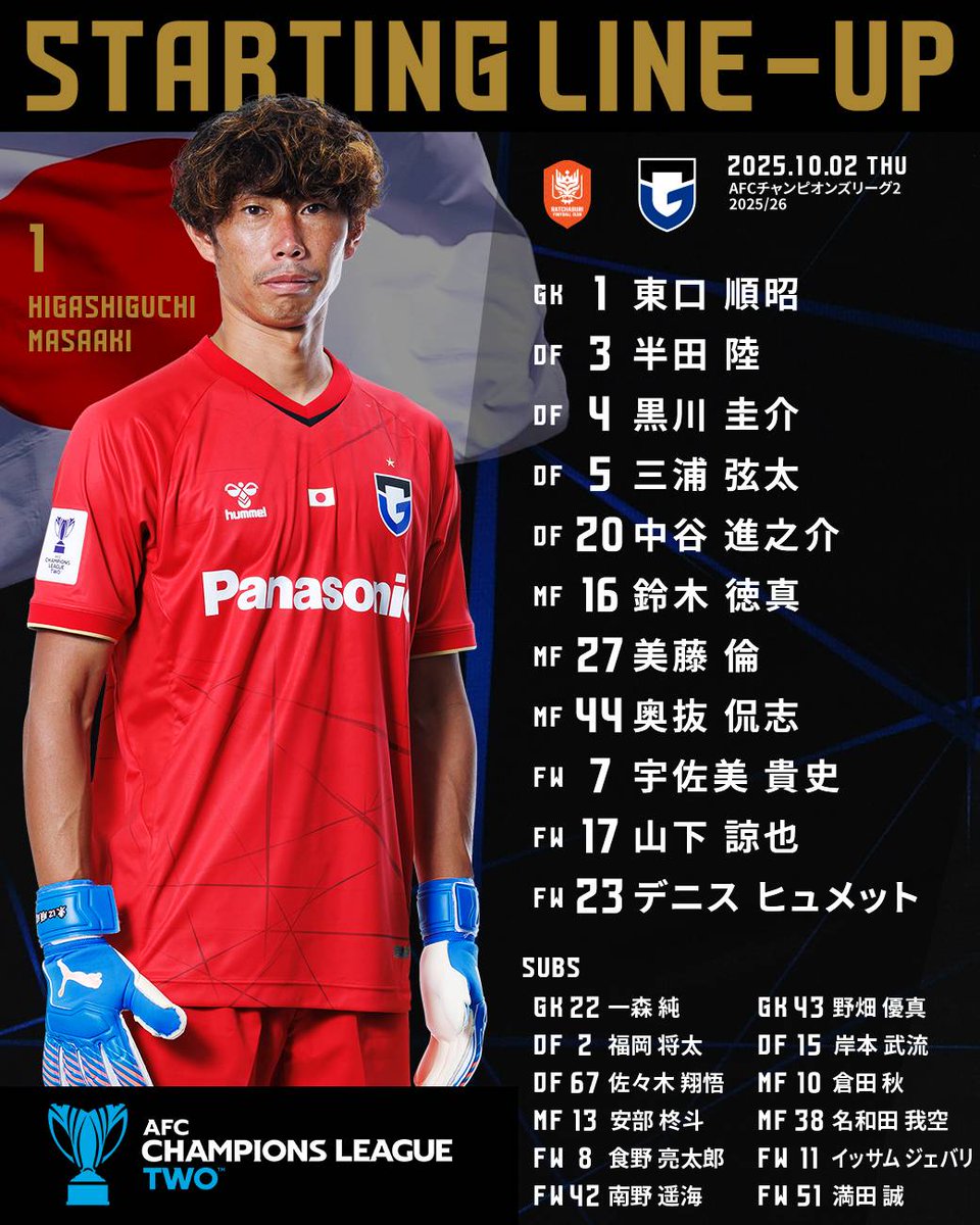 キャプテン翼　王者のフィールド サッカー ガンバ大阪8枚 キャプテン翼 王者のフィールド サッカー ガンバ大阪8枚 超希少