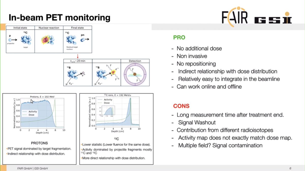 HITRIplus - Heavy Ion Therapy Research Integration tweet media