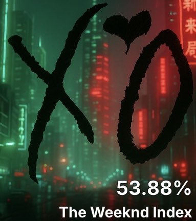 _b0yar's tweet image. Looking for something beyond the usual charts? 🔮

@OverlayProtocol brings you a range of exciting #indexes to explore and trade 🧬 all in one place. With $OVL it’s simple, and built for your comfort.

Trade more interesting, not usual. #Overlay #Trading #Market