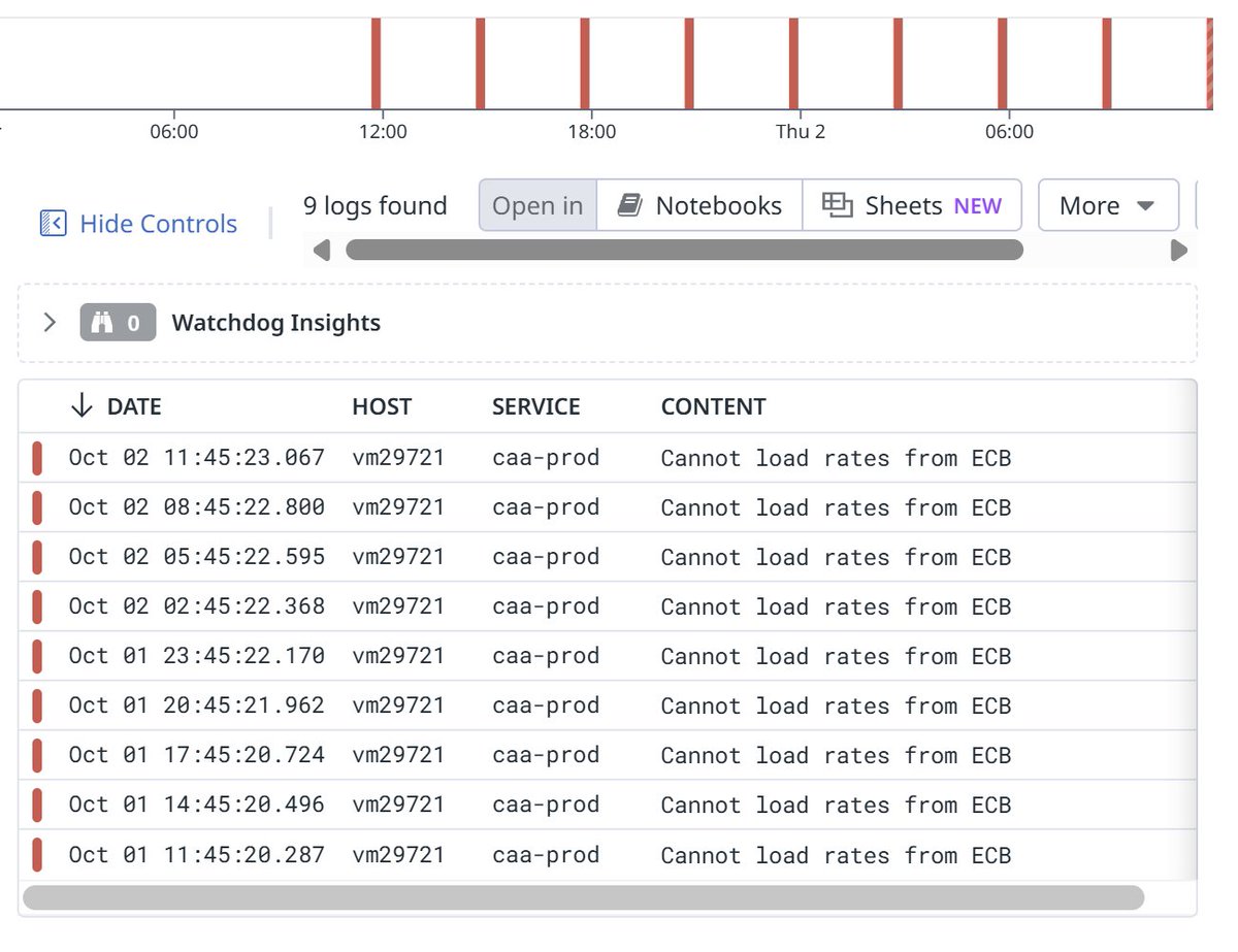 Štosuj | Vlastní strategie, bez emocí tweet media