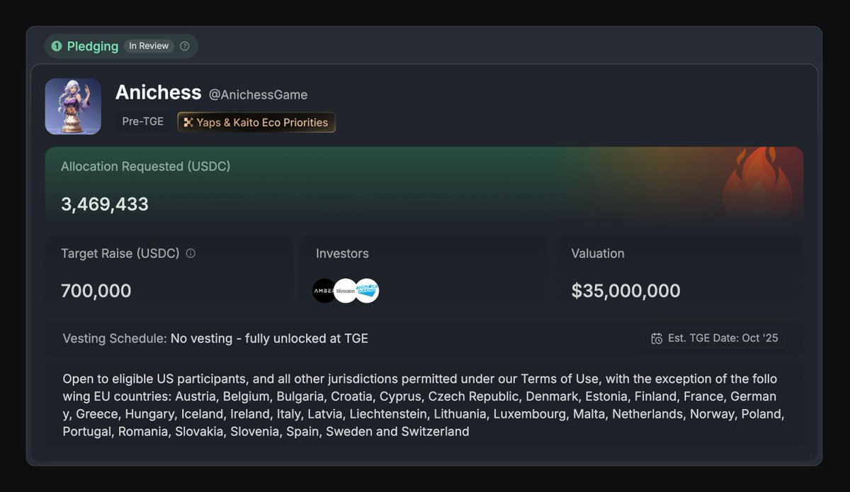 KaitoAI's tweet image. Small update for @AnichessGame - their review phase will be finalised tomorrow at 12PM UTC, rather than today.
For those who pledged, check tomorrow to see if you received allocation!