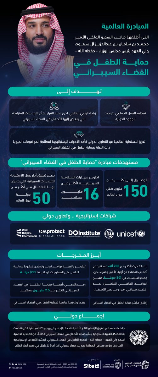 الهيئة الوطنية للأمن السيبراني tweet media