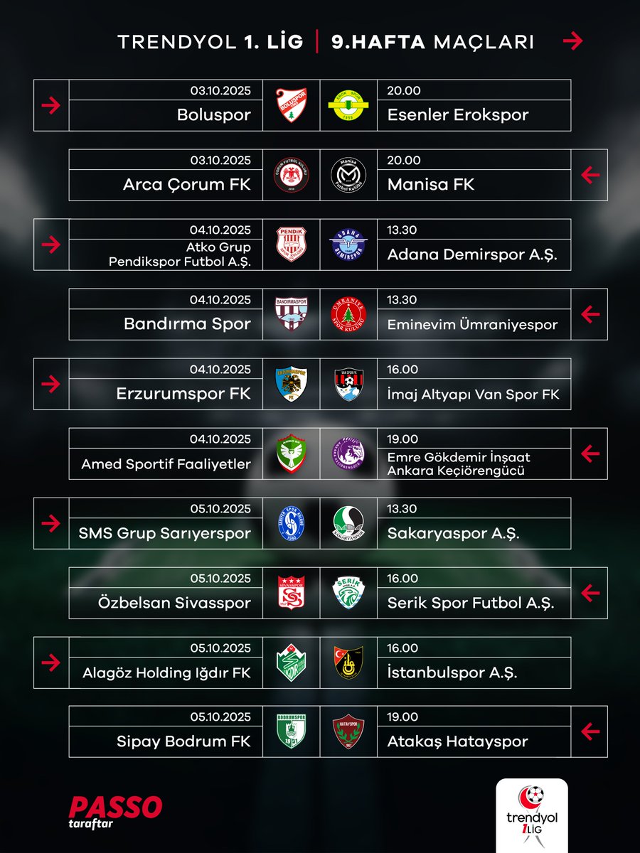 Haftanın birbirinden heyecanlı maçlarına hazır mısın? 🏟️⚽

İşte Trendyol Süper Lig ve Trendyol 1. Lig’de haftanın karşılaşmaları ➡️